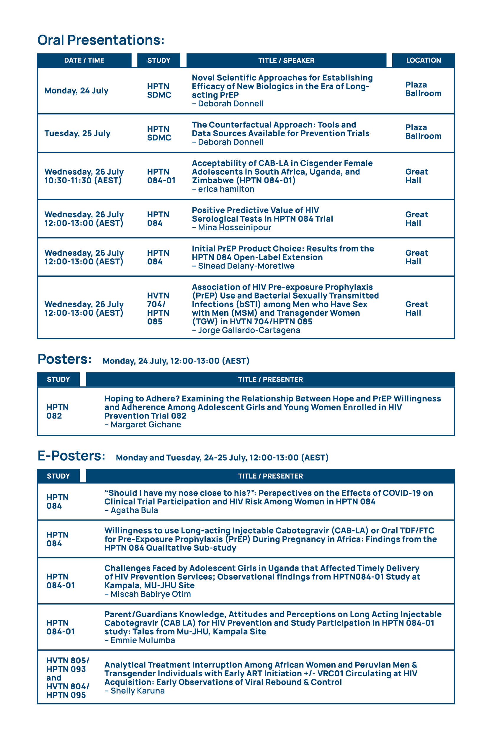 HPTN At IAS 2023 The HIV Prevention Trials Network hptn-at-ias-2023-the-hiv-prevention-trials-network