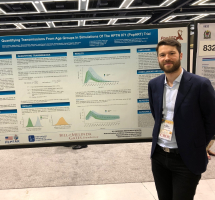 CROI 2019