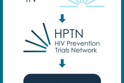 HPTN Logo History